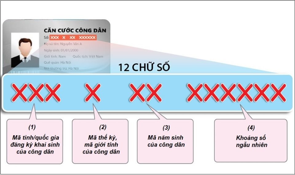 cccd-1-1694577049.jpg