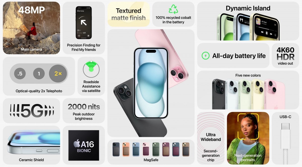 iphone-1-1694571832.jpg