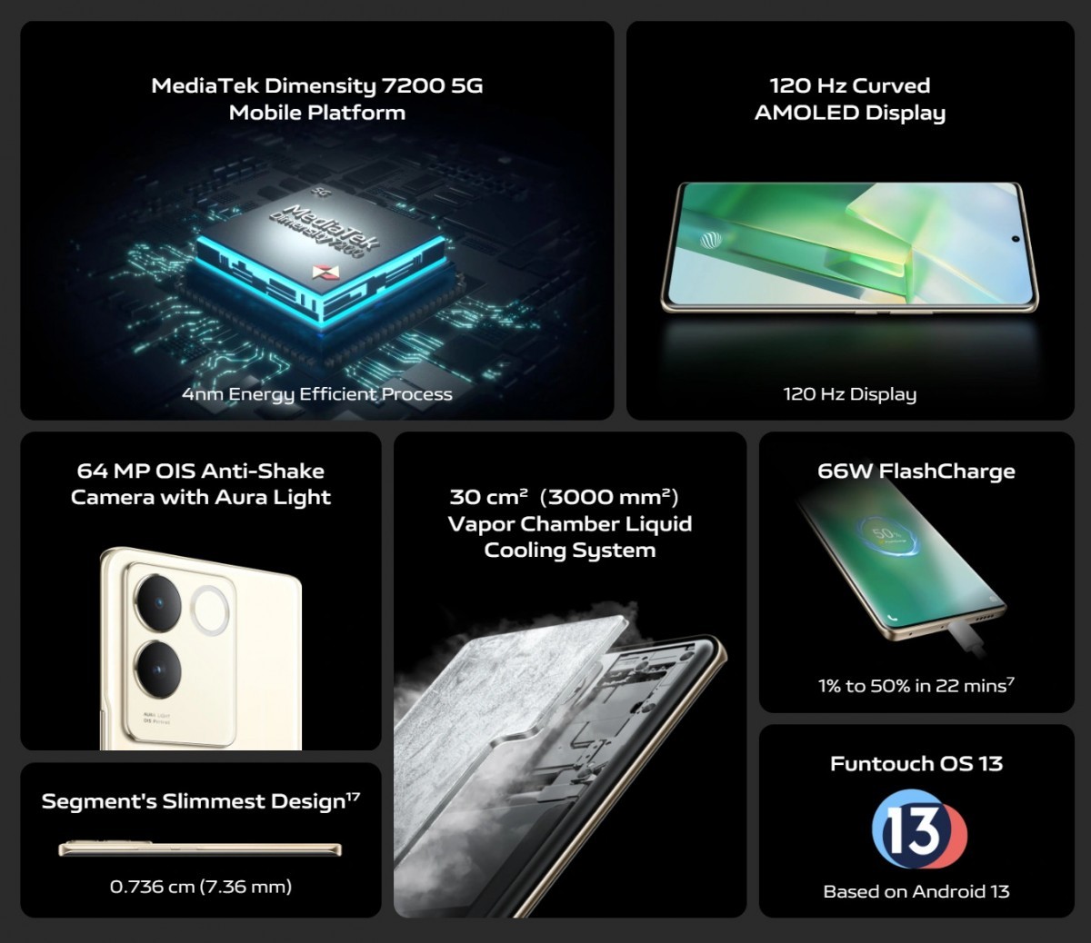 vivo-1-1695456975.jpg