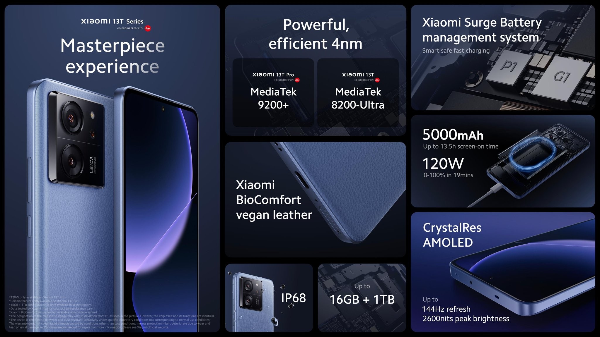 xiaomi-13t-pro-ra-mat-3-1695740741.jpg