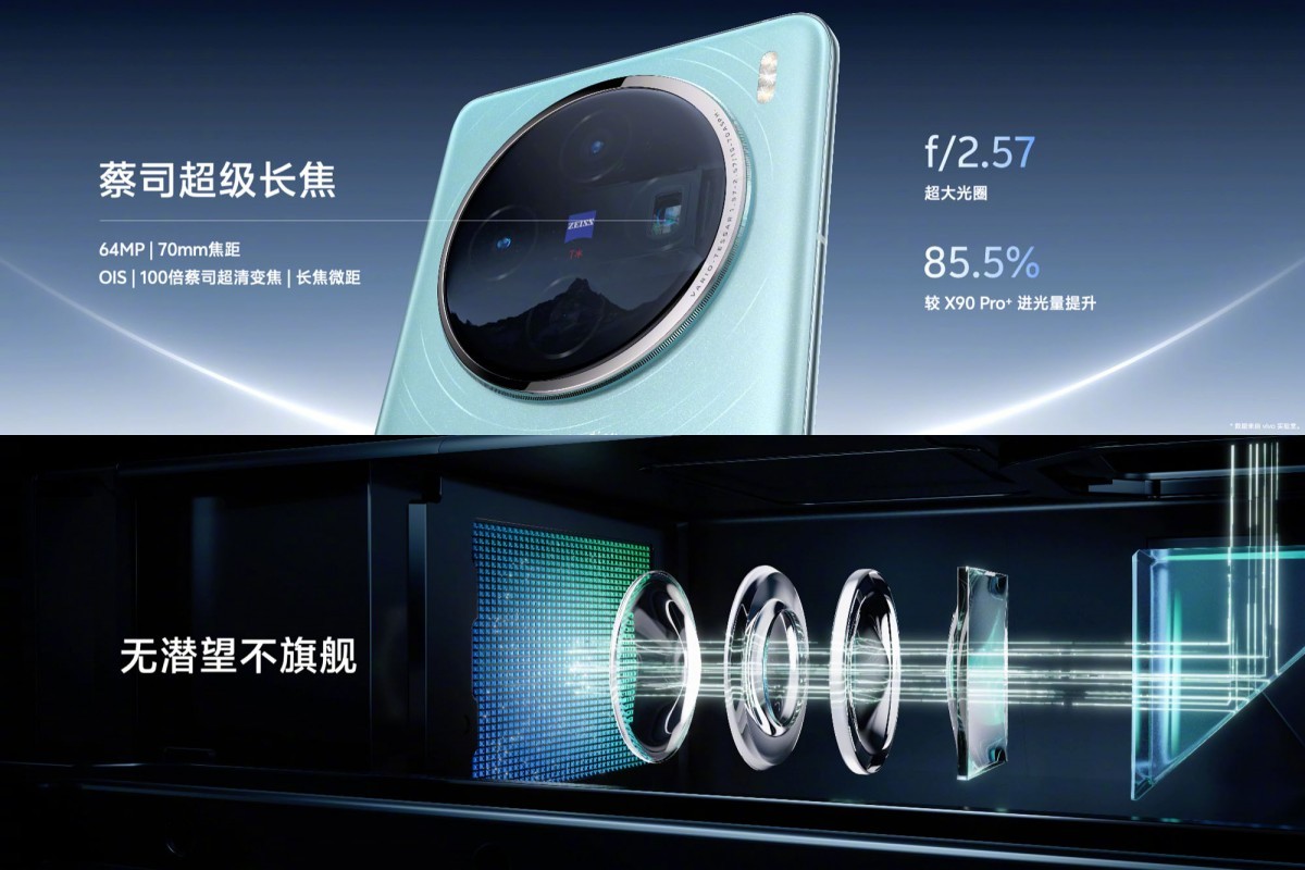 vivo-3-1699933990.jpg