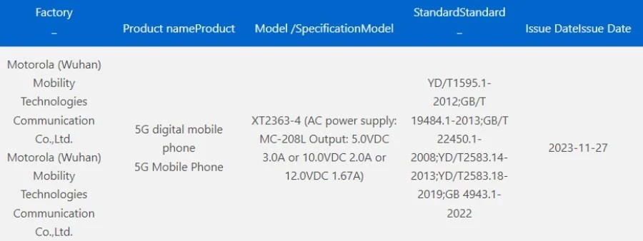 motorola-xt2363-4-3c-999-1701168080.jpg