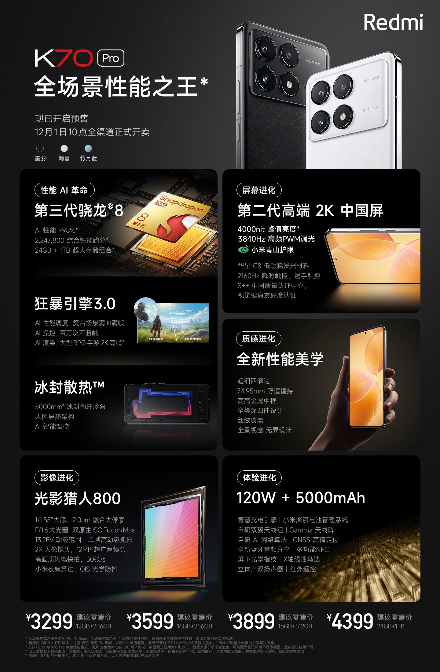 redmi-k70-pro-999-1701318309.jpg