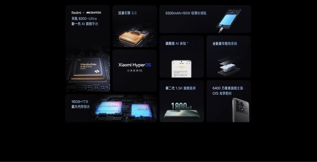 redmi-k70e-2-1701319692.jpg
