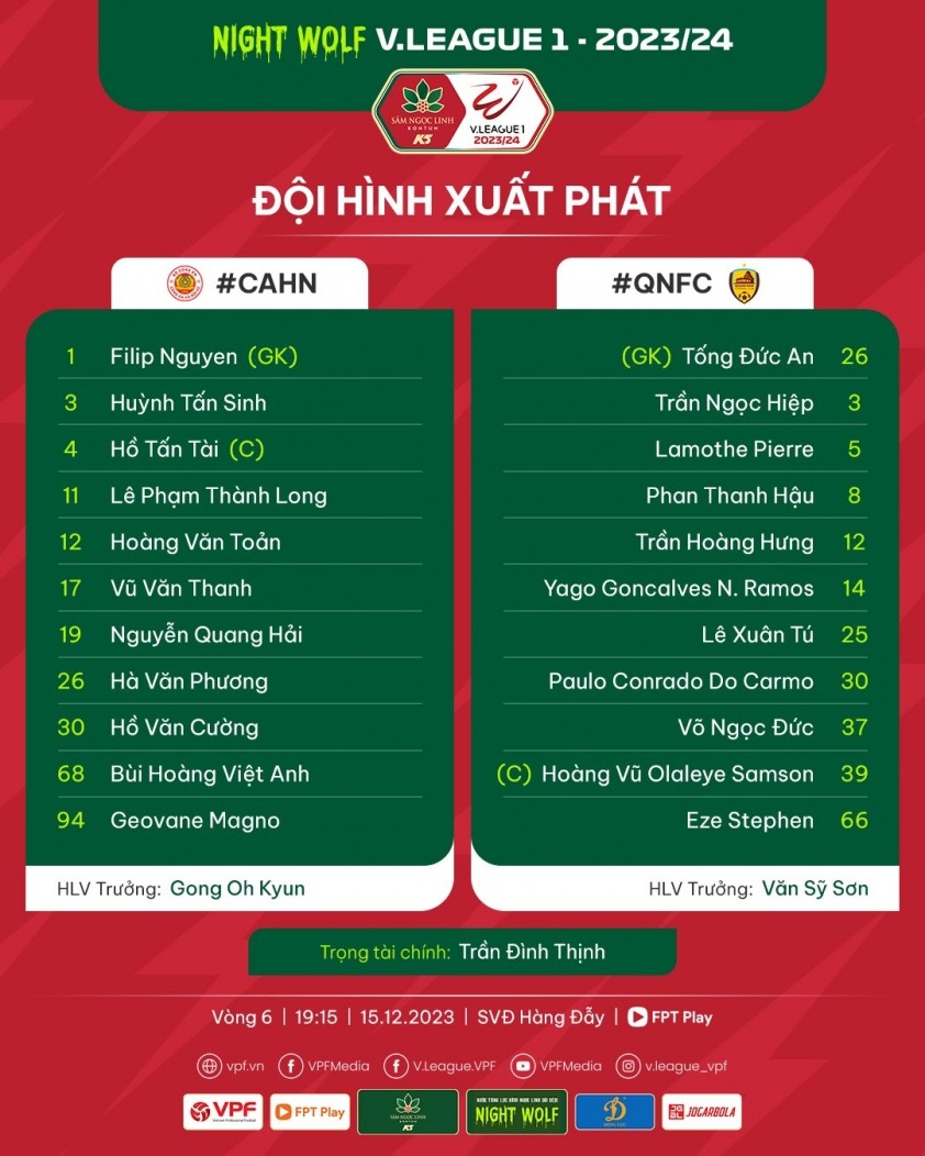 truc-tiep-cahn-vs-quang-nam-19h15-hom-nay-15-12-373820-1702659317.jpg