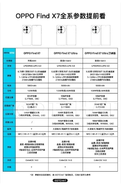 oppo-find-x7-series-90908-1703304725.jpg
