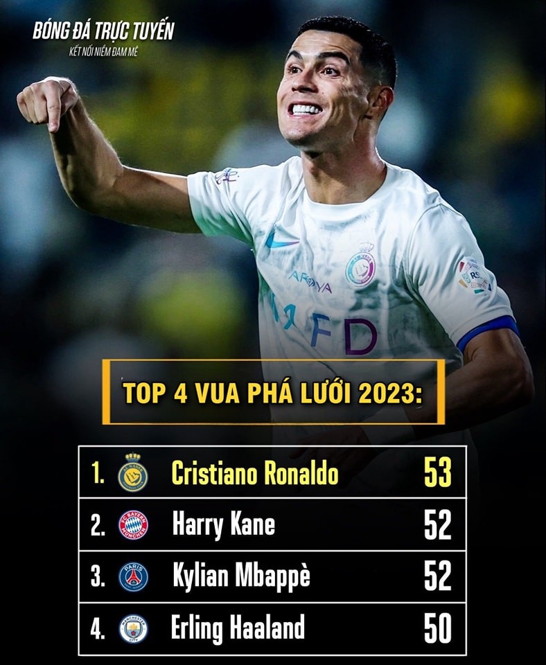 ronaldo-2023-1703649266.jpg