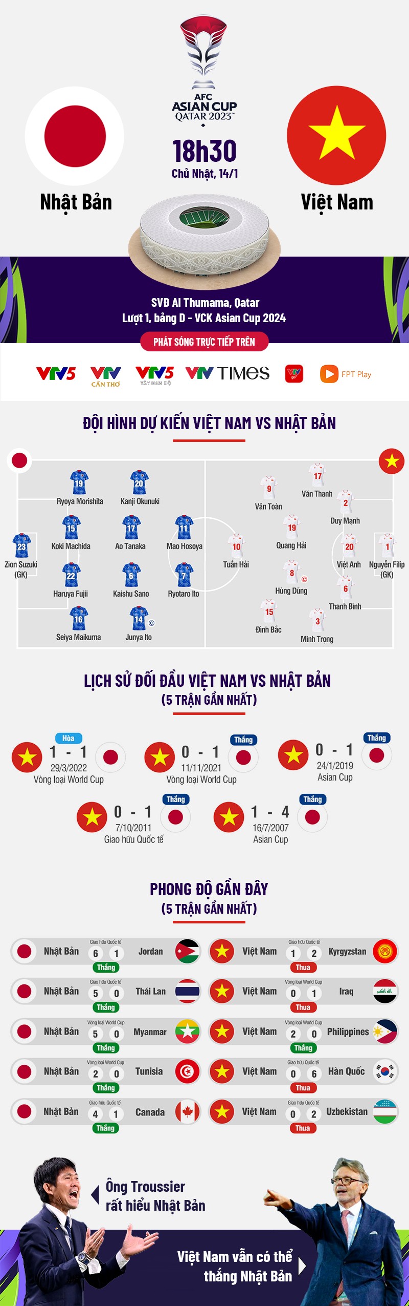 infographic-vn-jp-1705205051.jpeg