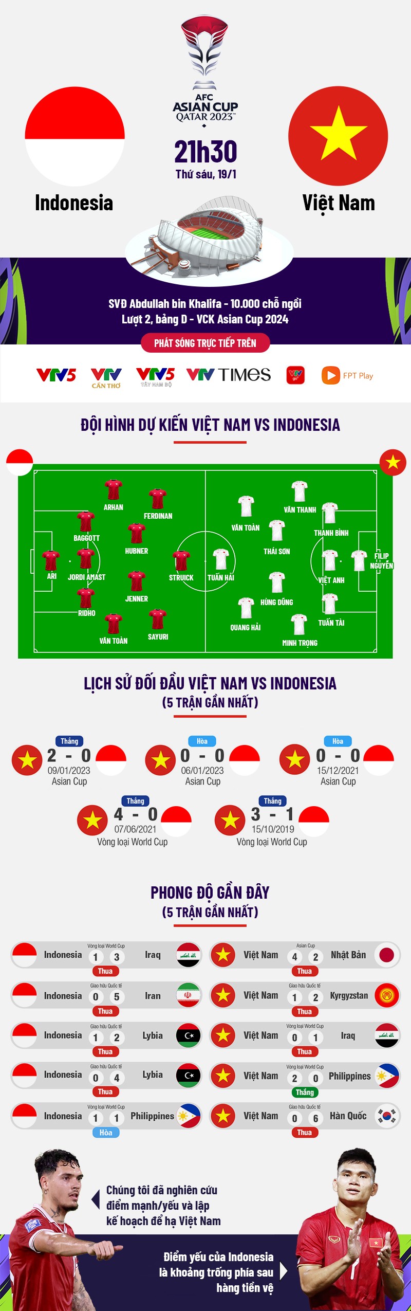 infographic-vn-in-19-1-1705579568.jpeg