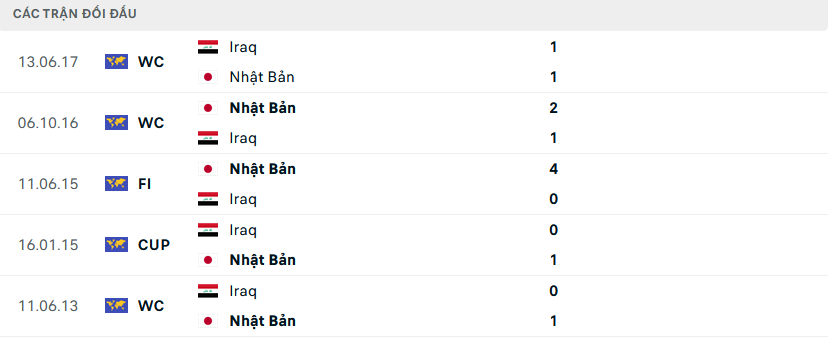 nhan-dinh-tran-iraq-vs-nhat-ban-3-1705559710.png