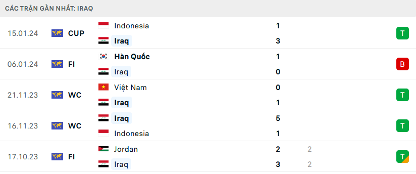 nhan-dinh-tran-nhat-ban-vs-iraq-1-1705559751.png