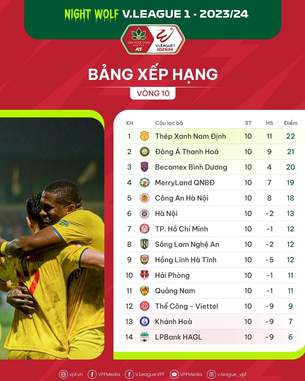 bxh-v-league-1708930852.jpg