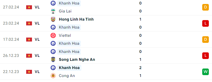 phong-do-khanh-hoa-1709355523.png