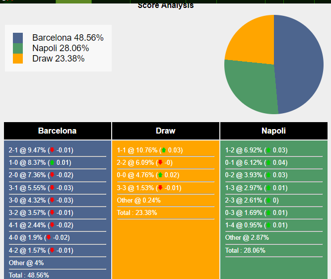 nhan-dinh-du-doan-barcelona-vs-napoli-03h00-ngay-13-03-2024-420054-1710182127.png