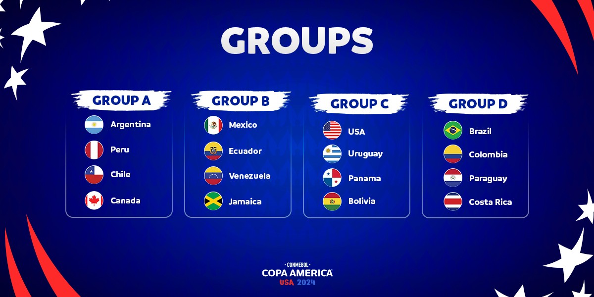 grupos-eng-1711287664.jpg