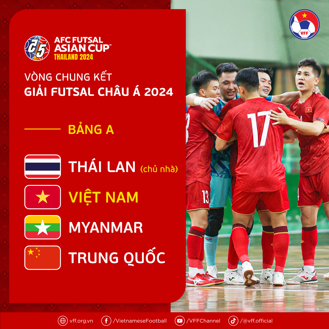 boctham-futsalchaua24-1712128818.png