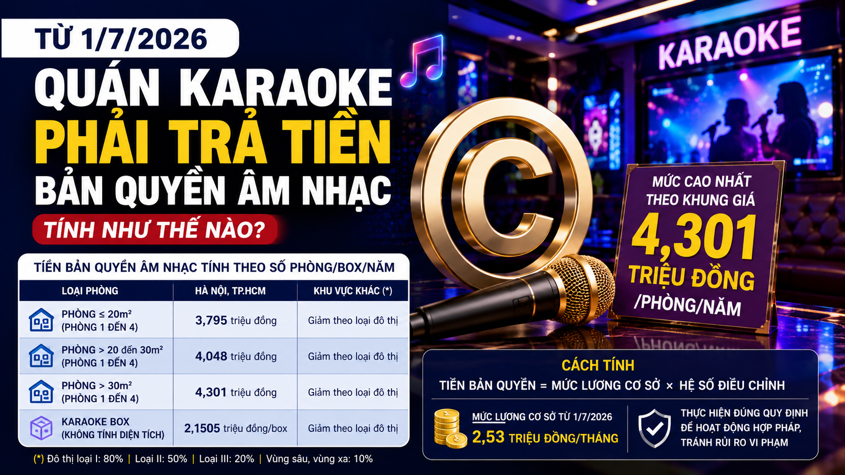 tien-ban-quyen-quan-karaoke-1783906592.png