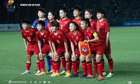 Lịch thi đấu giao hữu của ĐT nữ Việt Nam trước World Cup