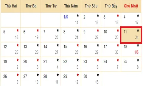 Xem lịch âm hôm nay 11/06 - Tra cứu âm lịch hôm nay ngày 24/4/2023 là ngày tốt hay xấu? Lịch vạn niên 11/6/2023