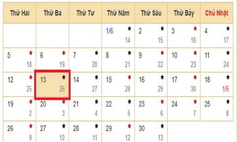 Xem lịch âm hôm nay 13/06 - Tra cứu âm lịch hôm nay ngày 26/4/2023 là ngày tốt hay xấu? Lịch vạn niên 13/6/2023
