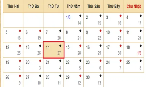 Xem lịch âm hôm nay 14/06 - Tra cứu âm lịch hôm nay ngày 27/4/2023 là ngày tốt hay xấu? Lịch vạn niên 14/6/2023