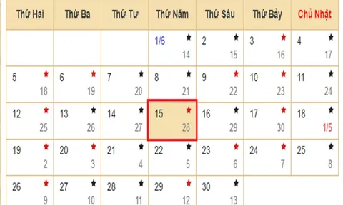 Xem lịch âm hôm nay 15/06 - Tra cứu âm lịch hôm nay ngày 28/4/2023 là ngày tốt hay xấu? Lịch vạn niên 15/6/2023