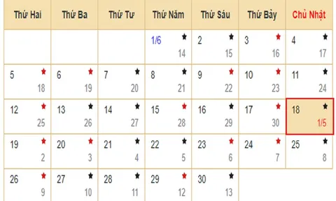 Xem lịch âm hôm nay 18/06 - Tra cứu âm lịch hôm nay ngày 1/5/2023 là ngày tốt hay xấu? Lịch vạn niên 18/6/2023