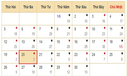 Xem lịch âm hôm nay 20/06 - Tra cứu âm lịch hôm nay ngày 3/5/2023 là ngày tốt hay xấu? Lịch vạn niên 20/6/2023