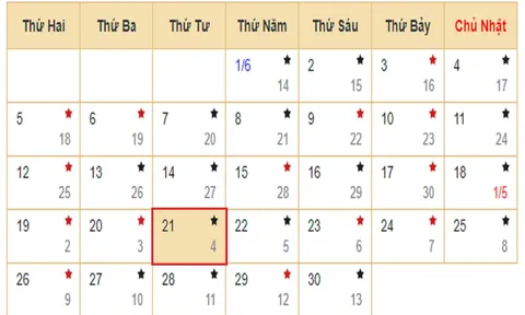 Xem lịch âm hôm nay 21/06 - Tra cứu âm lịch hôm nay ngày 4/5/2023 là ngày tốt hay xấu? Lịch vạn niên 21/6/2023