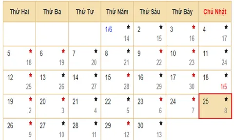 Xem lịch âm hôm nay 25/06 - Tra cứu âm lịch hôm nay ngày 8/5/2023 là ngày tốt hay xấu? Lịch vạn niên 25/6/2023