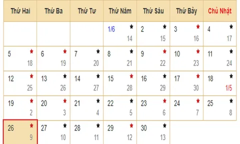 Xem lịch âm hôm nay 26/06 - Tra cứu âm lịch hôm nay ngày 9/5/2023 là ngày tốt hay xấu? Lịch vạn niên 26/6/2023
