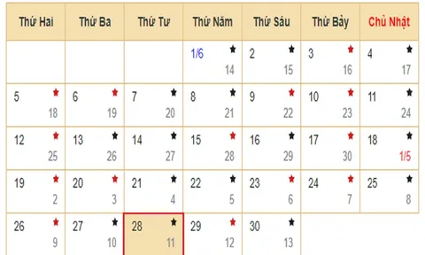 Xem lịch âm hôm nay 28/06 - Tra cứu âm lịch hôm nay ngày 11/5/2023 là ngày tốt hay xấu? Lịch vạn niên 28/6/2023