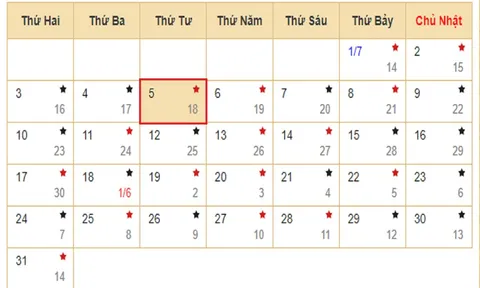 Xem lịch âm hôm nay 5/7 - Tra cứu âm lịch hôm nay ngày 5/7/2023 là ngày tốt hay xấu? Lịch vạn niên 5/7/2023