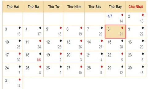 Xem lịch âm hôm nay 8/7 - Tra cứu âm lịch hôm nay ngày 8/7/2023 là ngày tốt hay xấu? Lịch vạn niên 8/7/2023