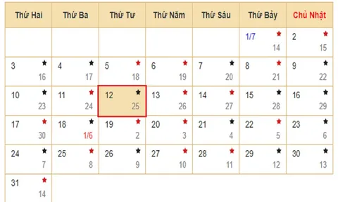 Xem lịch âm hôm nay 12/7 - Tra cứu âm lịch hôm nay ngày 12/7/2023 là ngày tốt hay xấu? Lịch vạn niên 12/7/2023