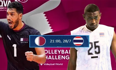 Trực tiếp tứ kết bóng chuyền nam thế giới: Thái Lan vs Qatar, 21h00 ngày 28/7