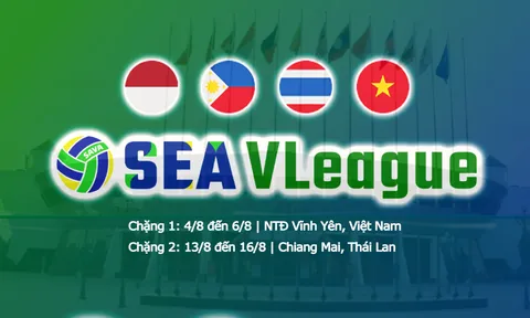 Xem trực tiếp bóng chuyền nữ SEA V.League 2023 ở đâu?