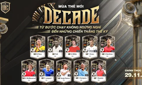 FC Online: Những cầu thủ 'thất sủng' mùa DC hứa hẹn sẽ trở lại với meta