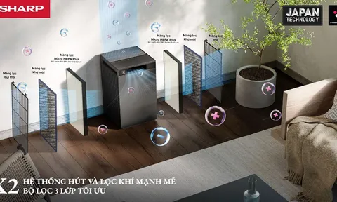 Sharp giới thiệu nhiều sản phẩm mới tại 'Hội nghị khách hàng Sharp Việt Nam 2023 - Nâng tầm cuộc sống'