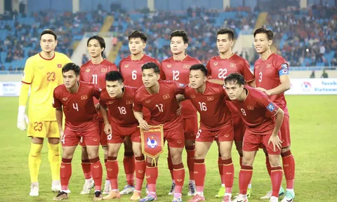 ĐT Việt Nam chốt ‘quân xanh’ chất lượng đá giao hữu trước thềm Asian Cup