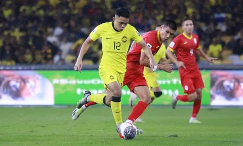 Arif Aiman - Cầu thủ đáng xem nhất của Hàn Quốc tại Asian Cup 2024