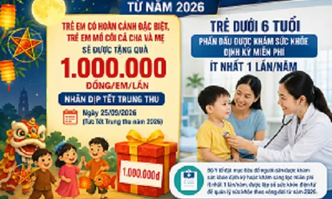Chính thức mỗi trẻ em được nhận quà tặng 1.000.000 đồng vào ngày 25/09/2026 theo Nghị quyết 16 khi thuộc đối tượng nào?