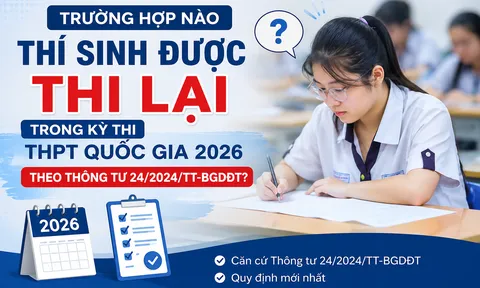 Trường hợp nào thí sinh được thi lại trong Kỳ thi THPT quốc gia 2026 theo Thông tư 24/2024/TT-BGDĐT?
