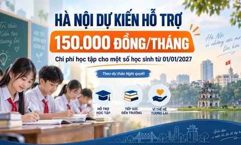 Từ 1/1/2027, học sinh nào có thể được hỗ trợ 1.350.000 đồng chi phí hỗ trợ học tập từ nguồn ngân sách nhà nước theo Dự thảo Nghị quyết?