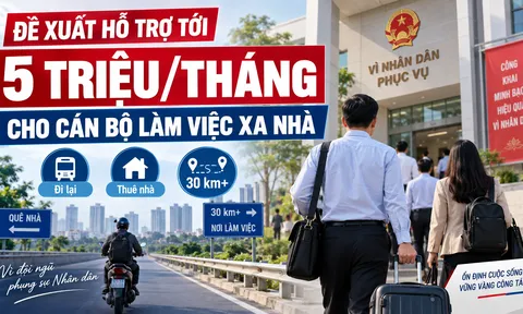 Đề xuất hỗ trợ tới 5 triệu đồng/tháng cho cán bộ, công chức, viên chức làm việc xa nhà