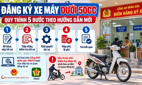 Đăng ký xe máy dưới 50cc cần làm những thủ tục gì?