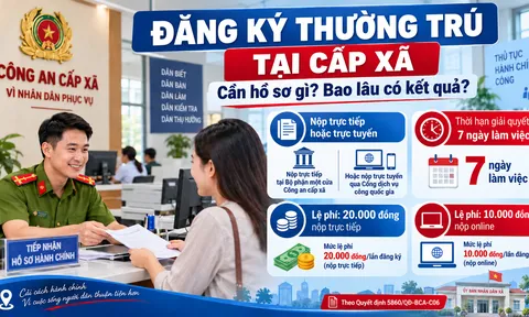 Đăng ký thường trú tại cấp xã mới nhất: Cần hồ sơ gì, bao lâu có kết quả?