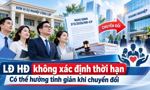 Lao động hợp đồng không xác định thời hạn có được tinh giản biên chế không?