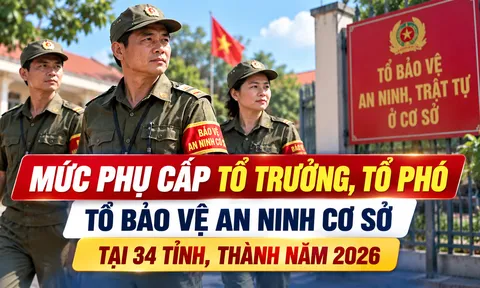 Tiền phụ cấp cho lực lượng bảo vệ an ninh trật tự cơ sở tại 34 tỉnh thành ra sao?