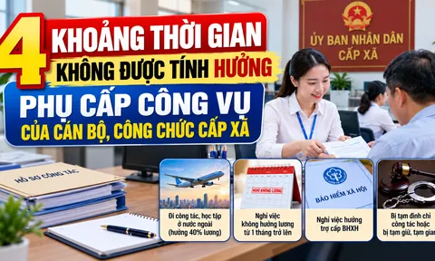 4 khoảng thời gian cán bộ, công chức cấp xã không được tính hưởng phụ cấp công vụ